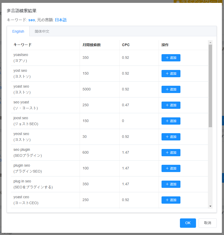 多言語キーワード検索した結果