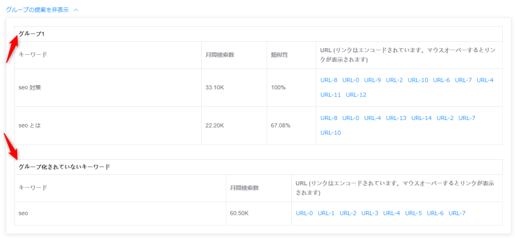 グループの提案を表示